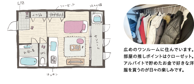 一人暮らしのイメージ