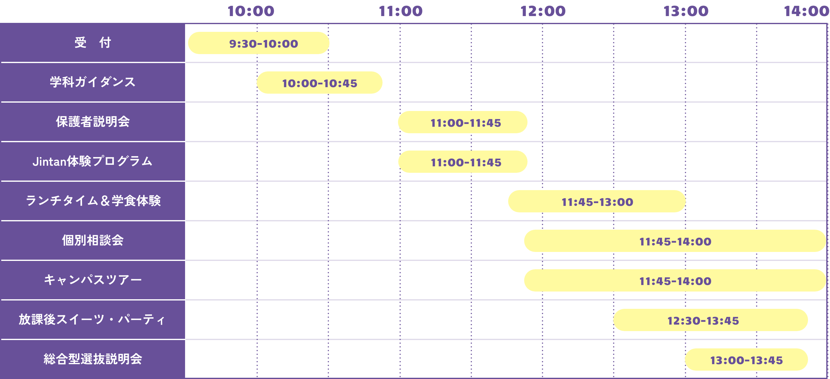 タイムスケジュール表