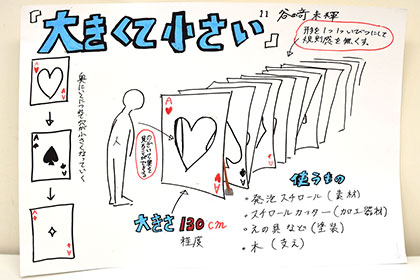 アート作品企画