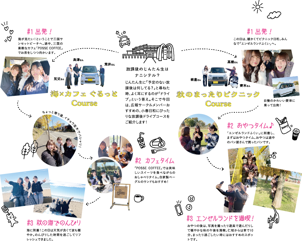 放課後の過ごし方